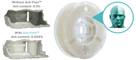 PolyMaker PolyCast, 1.75mm, 750g Spool