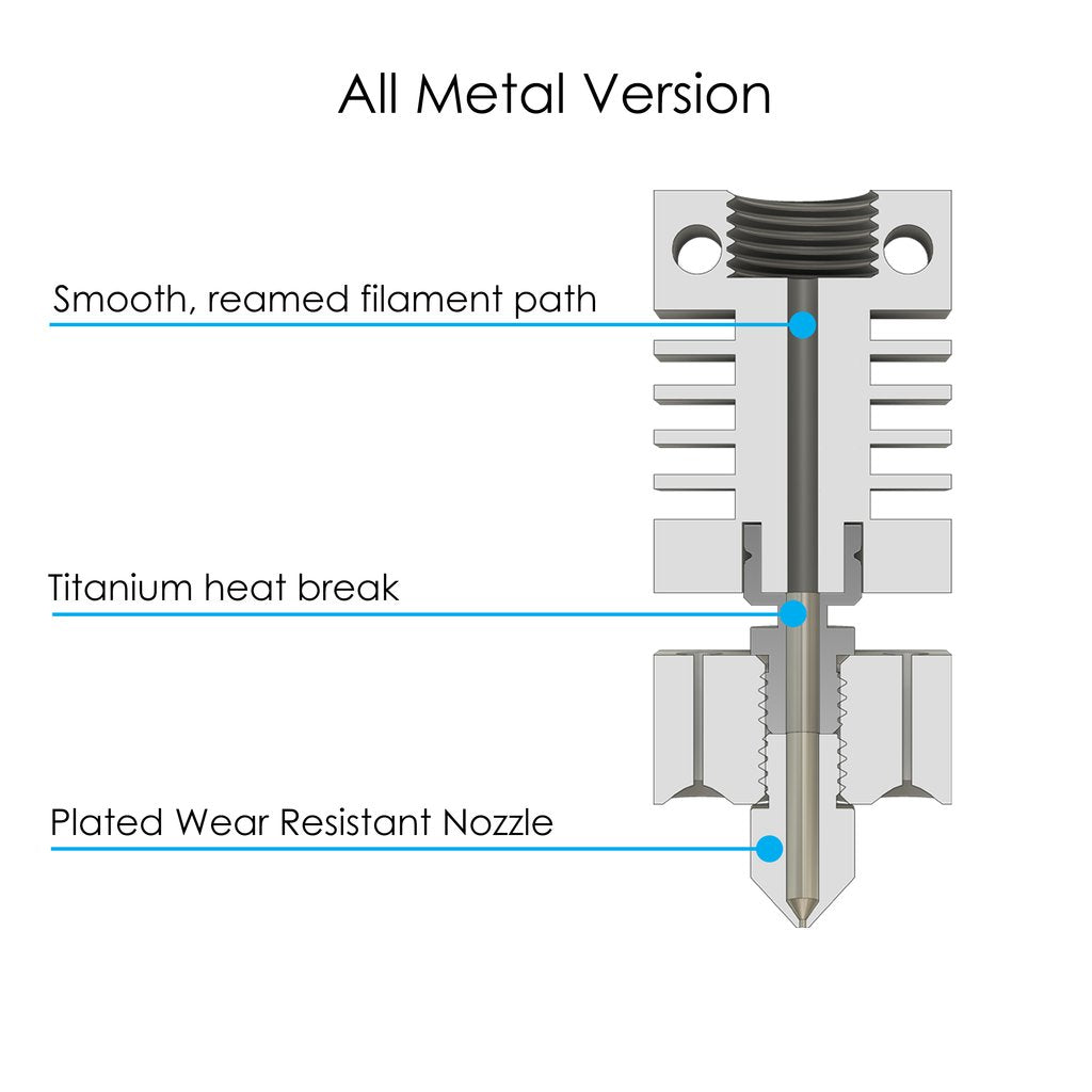 All Metal Hotend Kit for CR-10 Printers