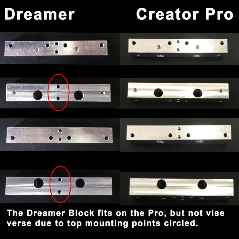 Extruder Mounting Block for FlashForge Dreamer (See ptMountBlockFFP)