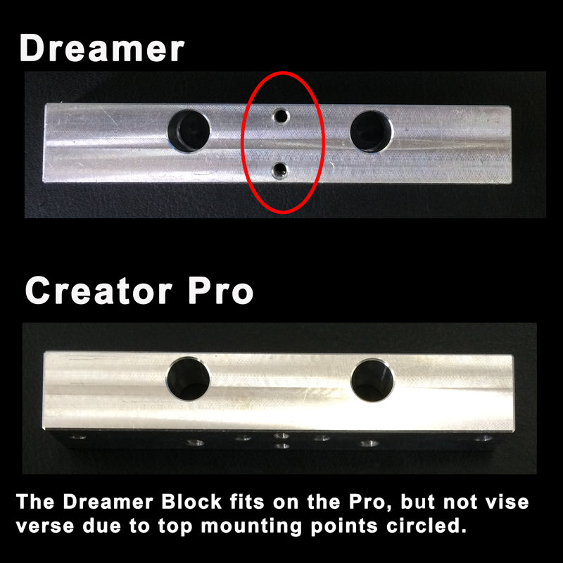 Extruder Mounting Block for FlashForge Dreamer (See ptMountBlockFFP)