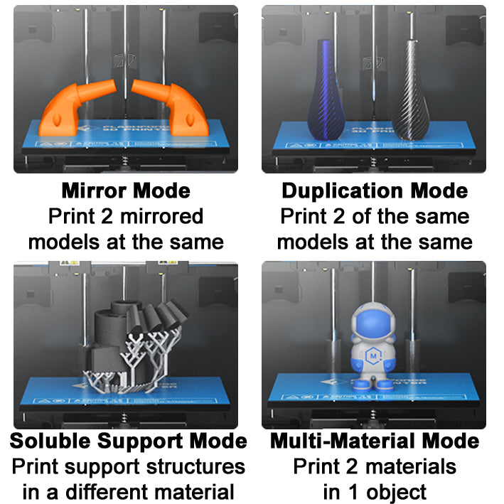 FlashForge Creator Pro2 with IDEX