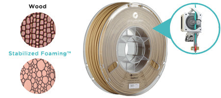 PolyMaker PolyWood, 1.75mm, 600g Spool